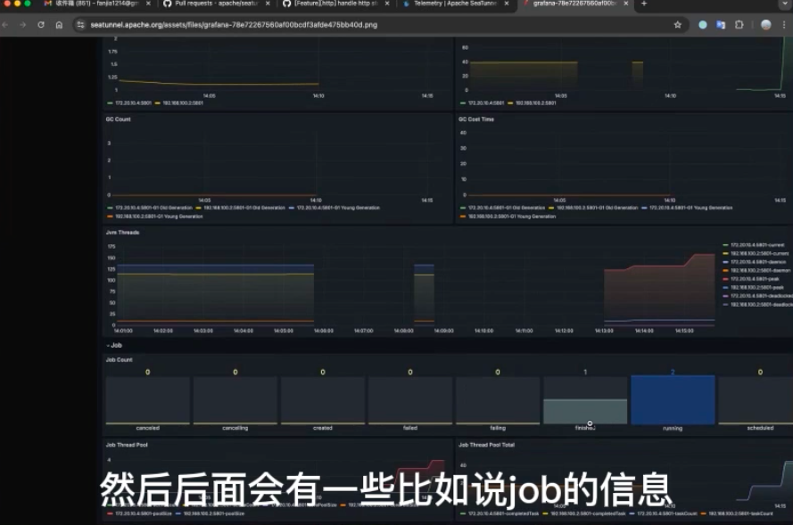 图片[2]-Docker镜像、Spark支持多表…Apache SeaTunnel 2.3.8版本将带来的惊喜-后端开发牛翰社区-编程开发-牛翰网