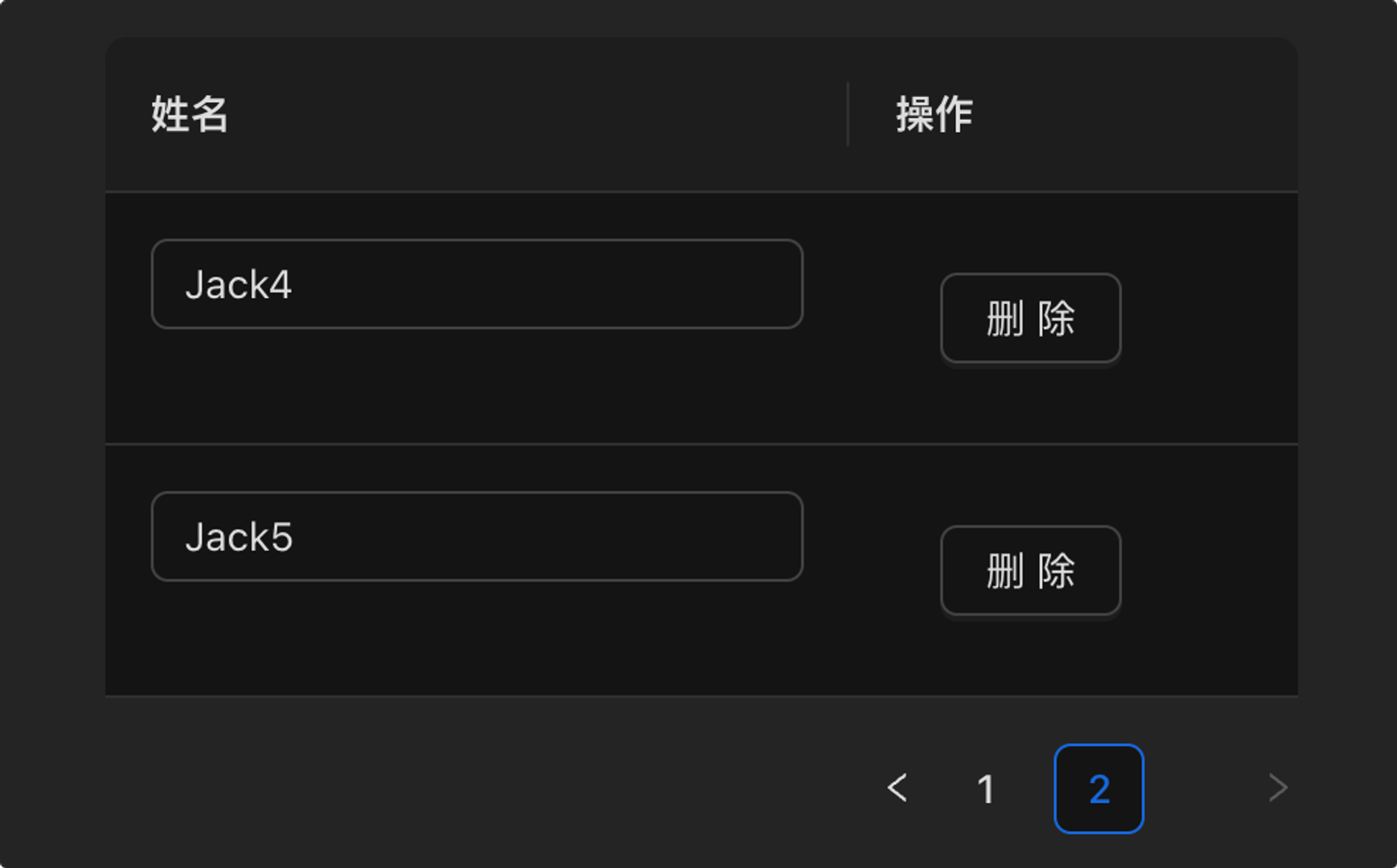 图片[1]-在 React 项目中 Editable Table 的实现-牛翰网