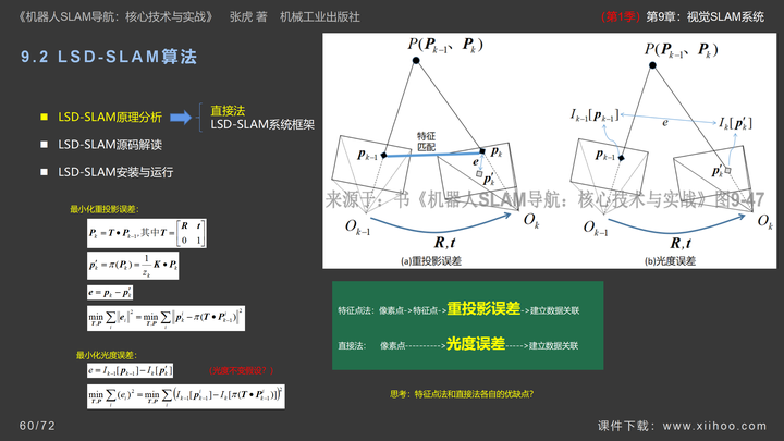 图片[59]-《机器人SLAM导航核心技术与实战》第1季：第9章_视觉SLAM系统-牛翰网