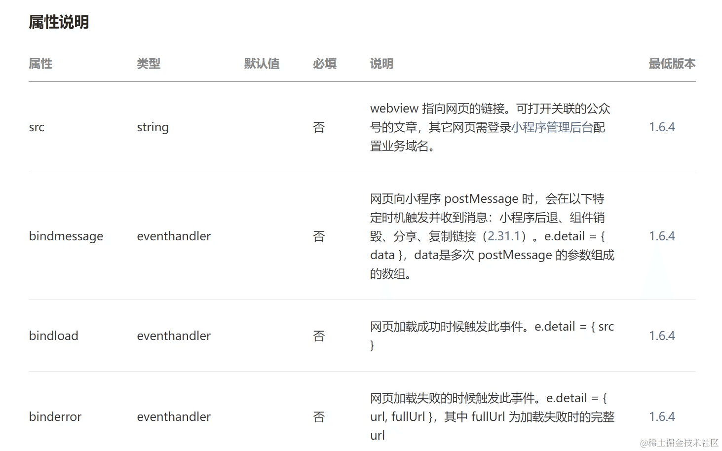 微信小程序嵌入H5页面(webview)的基本用法和父子传参数详细说明-牛翰网