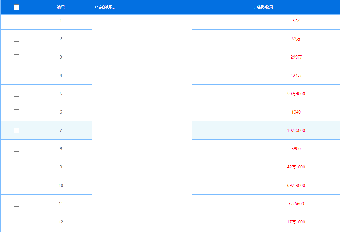谷歌收录批量查询，怎么批量查询谷歌收录-牛翰网