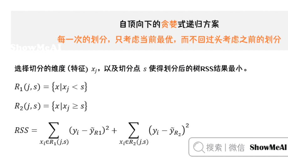 回归树模型 0基础小白也能懂（附代码）-牛翰网
