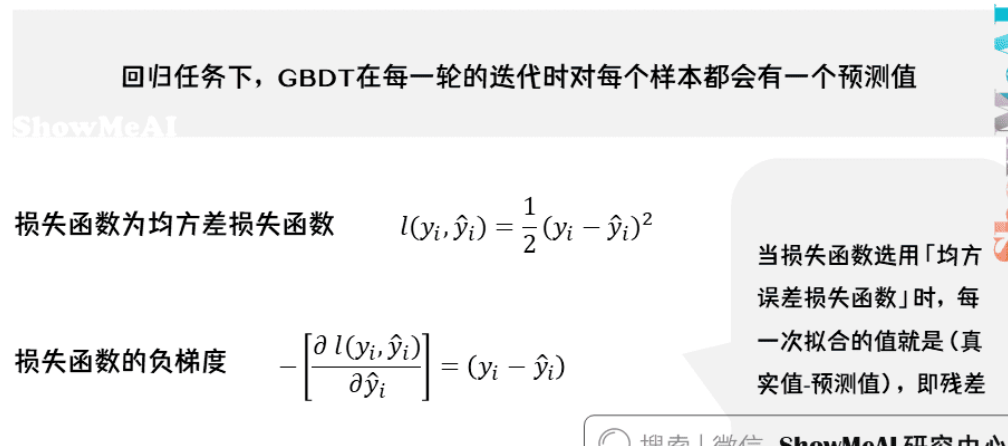 GBDT模型 0基础小白也能懂（附代码）-牛翰网