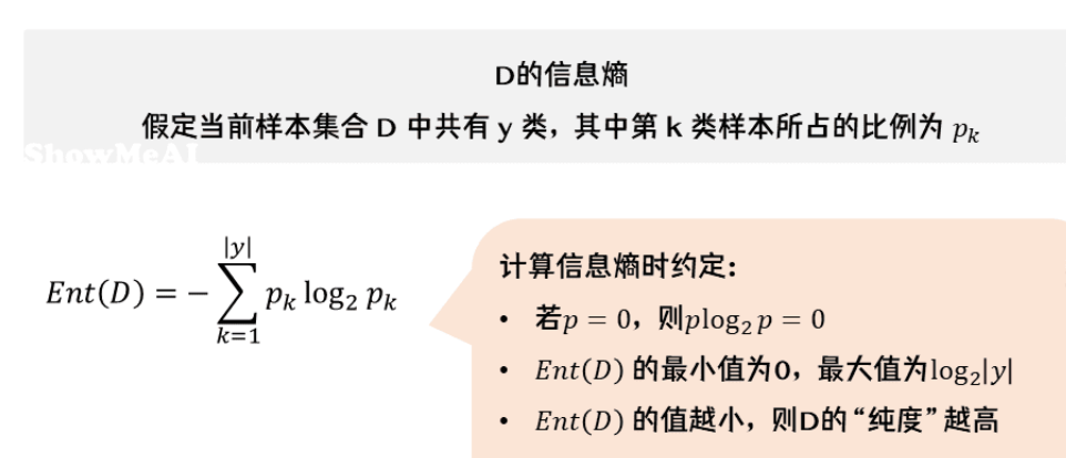 决策树算法 0基础小白也能懂（附代码）-牛翰网