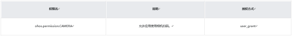 自定义界面扫码，满足应用个性化定制需求-牛翰网