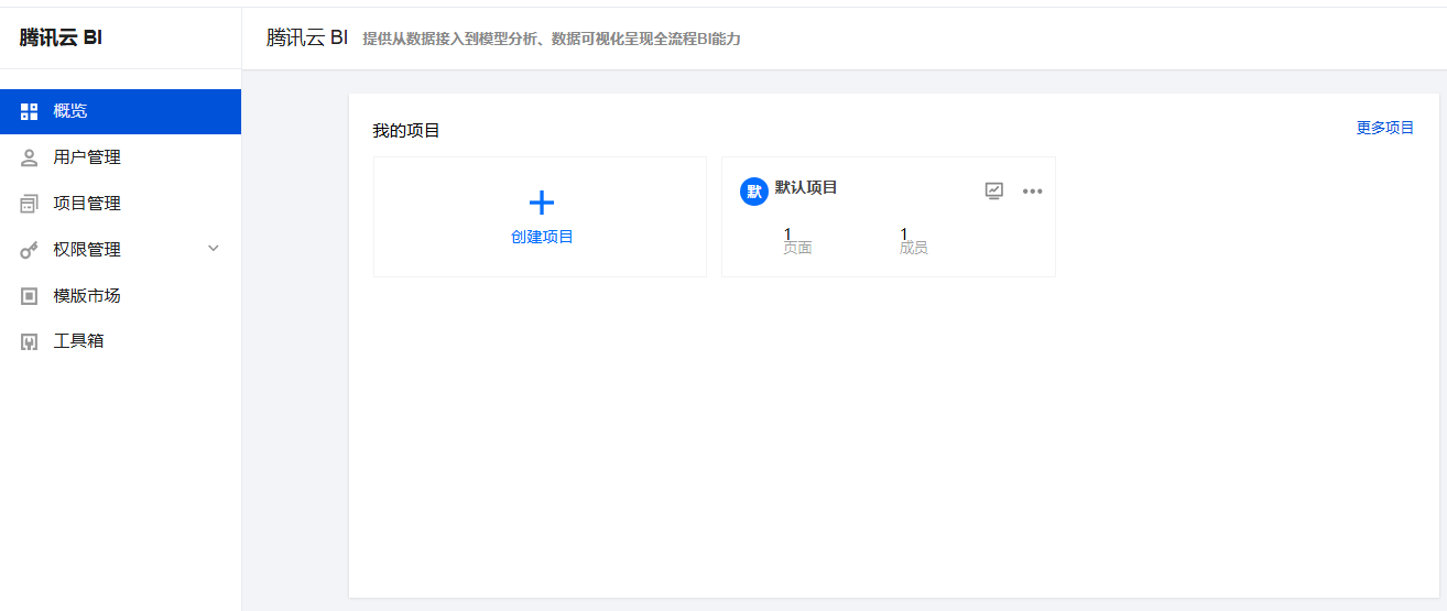 腾讯云 BI 数据分析与可视化的快速入门指南-牛翰网