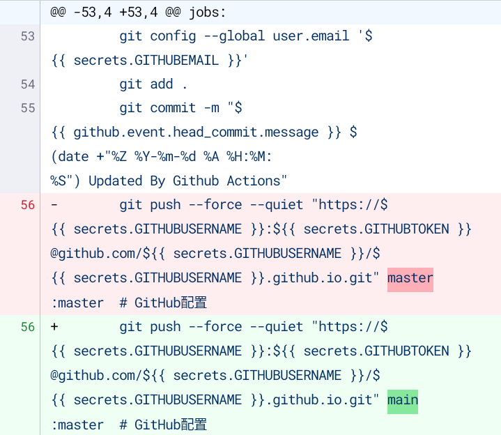 图片[2]-给Hexo博客安排上Github Action自动化部署-牛翰网