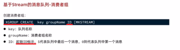图片[15]-Springboot实战——黑马点评之秒杀优化-后端开发牛翰社区-编程开发-牛翰网