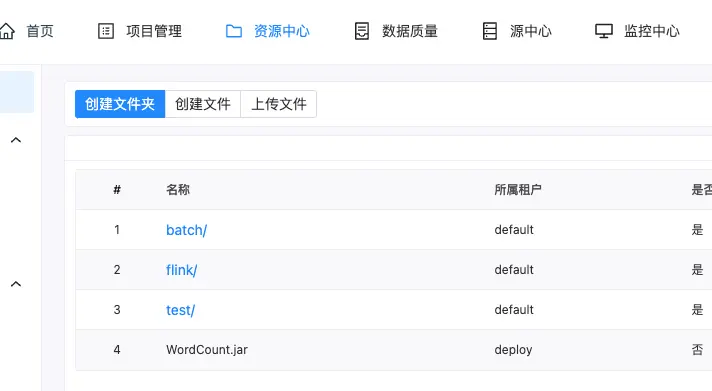 Apache DolphinScheduler大规模任务调度系统对大数据实时Flink任务支持-后端开发牛翰社区-编程开发-牛翰网