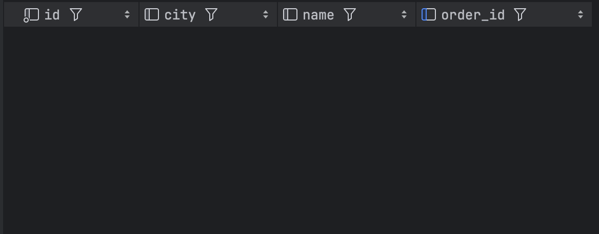 MySql 表数据的增、删、改、查-牛翰网