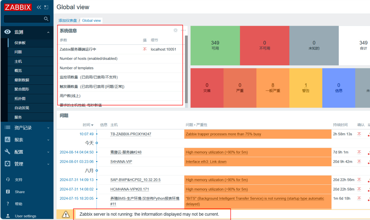 zabbix“专家坐诊”第254期问答-网络通信牛翰社区-人工智能-牛翰网