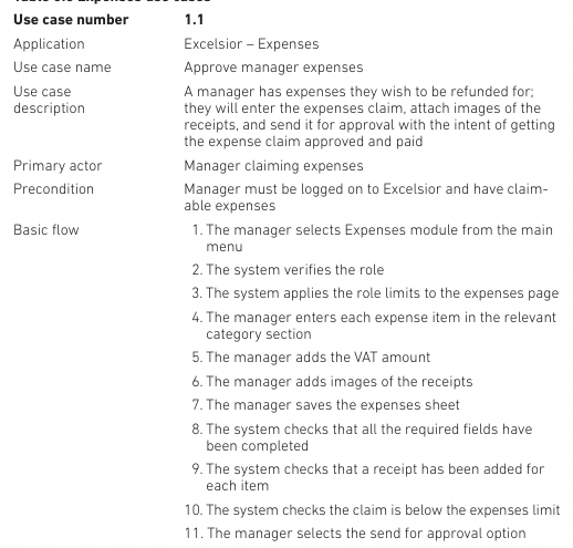 图片[1]-用户验收测试指南6计划-编程算法牛翰社区-数据算法-牛翰网