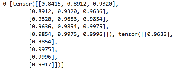PyTorch从入门到放弃之数据模块-牛翰网