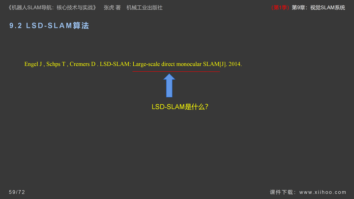 图片[58]-《机器人SLAM导航核心技术与实战》第1季：第9章_视觉SLAM系统-牛翰网