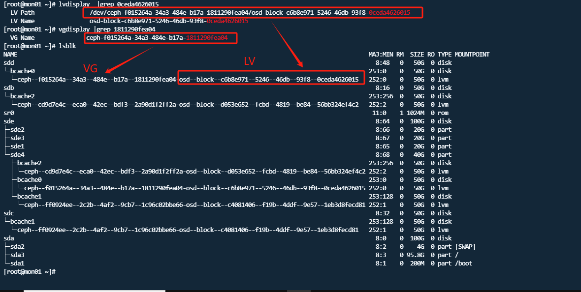 图片[4]-每天5分钟复习OpenStack（十五）Ceph与Bcache结合-后端开发牛翰社区-编程开发-牛翰网