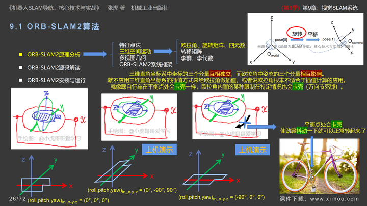 图片[26]-《机器人SLAM导航核心技术与实战》第1季：第9章_视觉SLAM系统-牛翰网