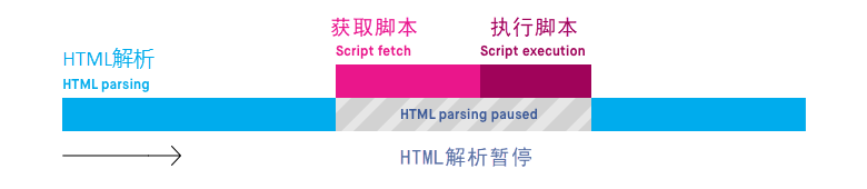 JS加载-牛翰网