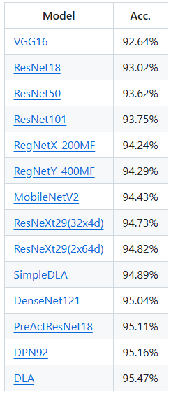图片[4]-第一个机器学习Git项目-后端开发牛翰社区-编程开发-牛翰网