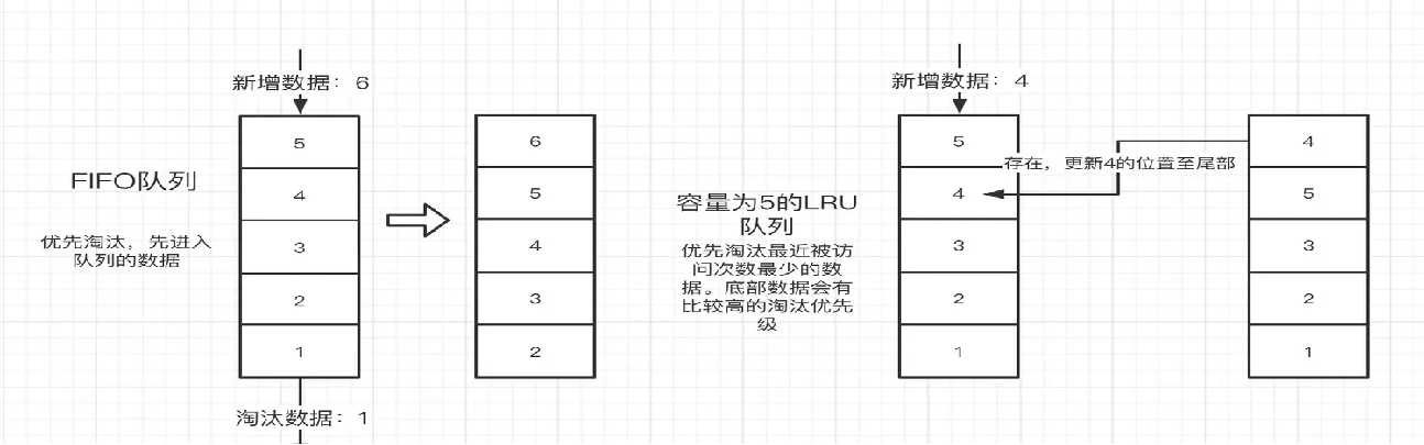 vue学习---vue内置组件---keep-alive-牛翰网