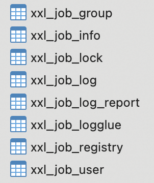 《花100块做个摸鱼小网站! 》第五篇—通过xxl-job定时获取热搜数据-牛翰网