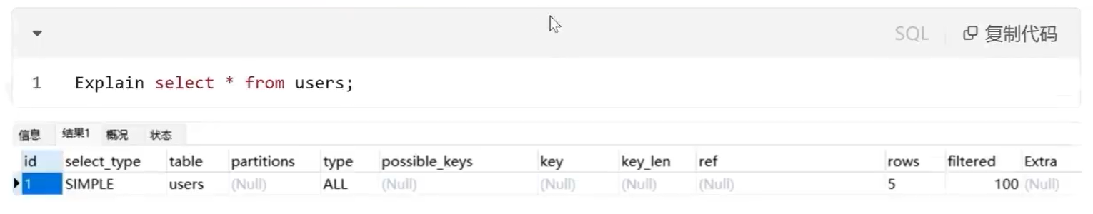 MySQL Explain 关键字详解-牛翰网