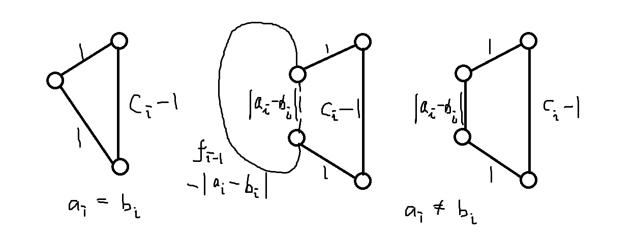 图片[1]-SMU Autumn 2024 Trial 1-编程算法牛翰社区-数据算法-牛翰网