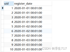 SQL计算用户留存率问题-牛翰网