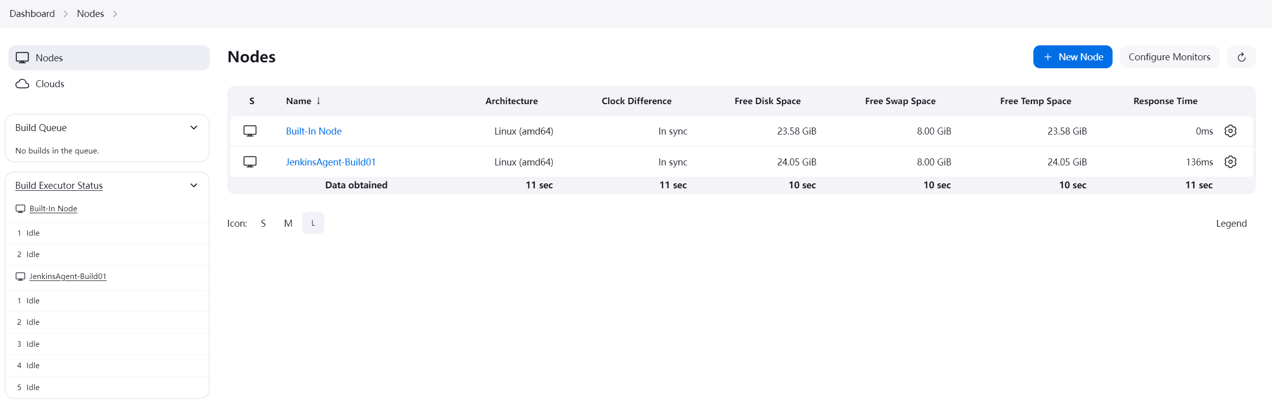 Jenkins - 在Rocky Linux系统下安装Jenkins和配置Agent节点-牛翰网