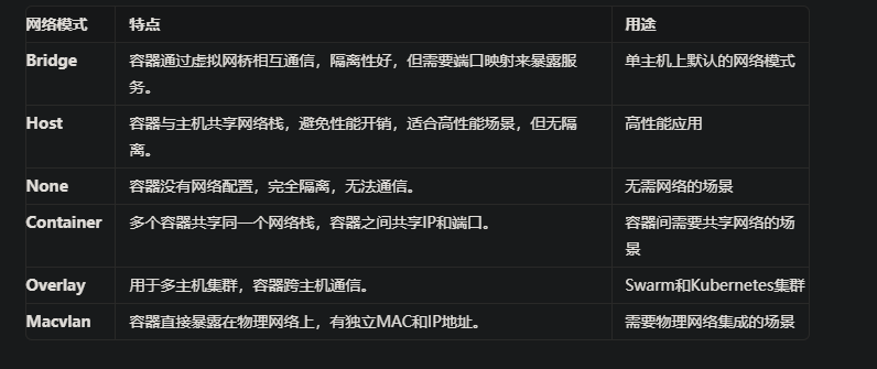 图片[2]-web架构-nginx负载均衡-前端开发牛翰社区-编程开发-牛翰网