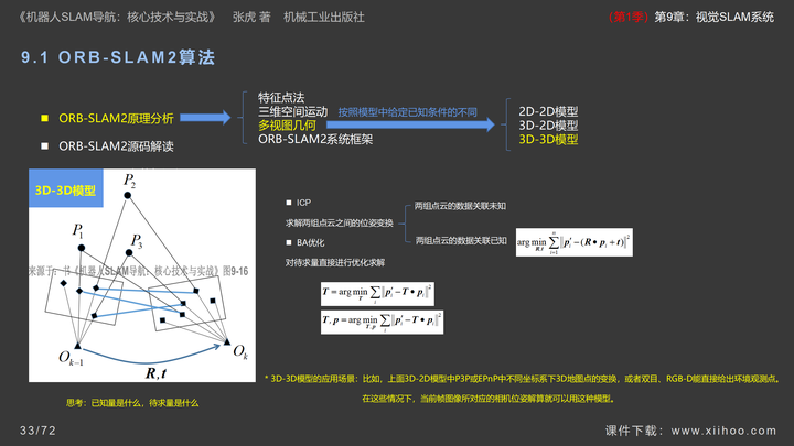 图片[33]-《机器人SLAM导航核心技术与实战》第1季：第9章_视觉SLAM系统-牛翰网