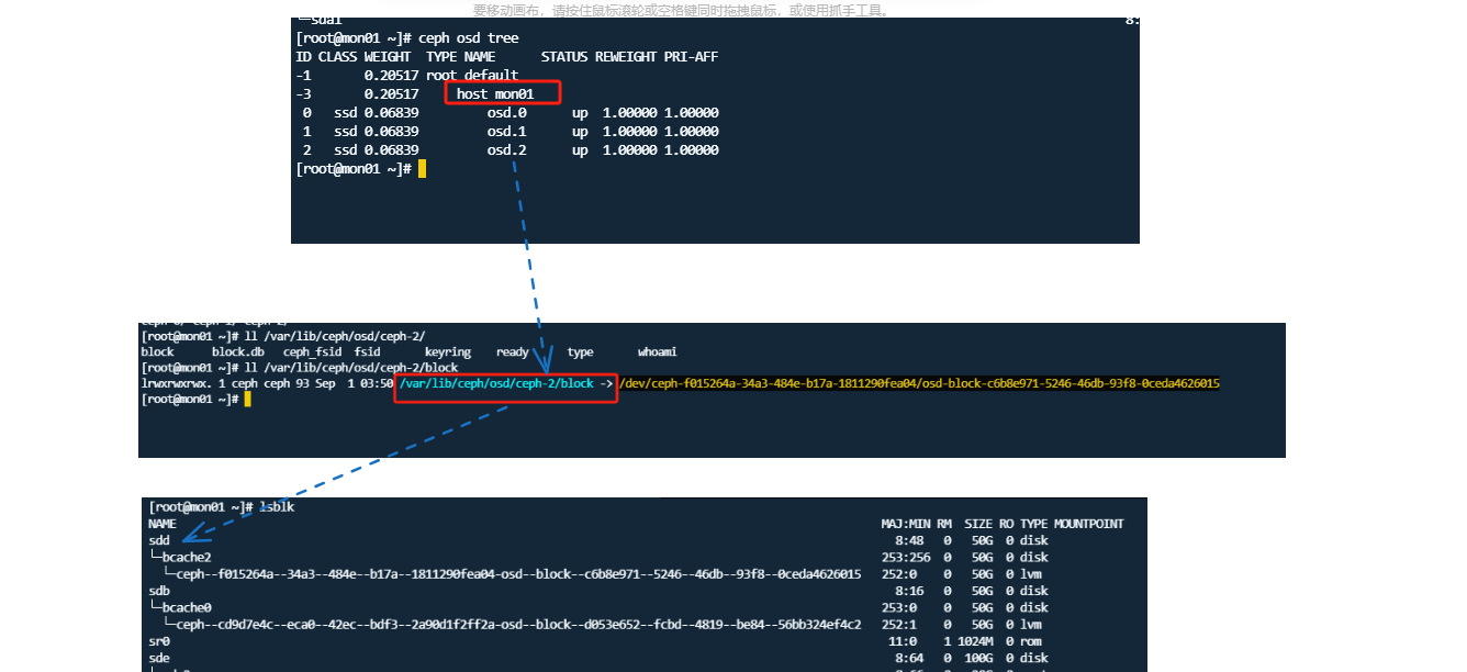 图片[5]-每天5分钟复习OpenStack（十五）Ceph与Bcache结合-后端开发牛翰社区-编程开发-牛翰网