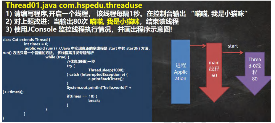 java基础 -线程（基础）的 笔记-牛翰网