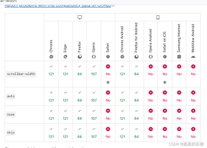 前端实现浏览器自定义滚动条写法实例-牛翰网