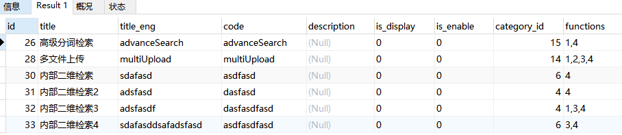 mysql~GROUP_CONCAT实现关系表的行转列-牛翰网