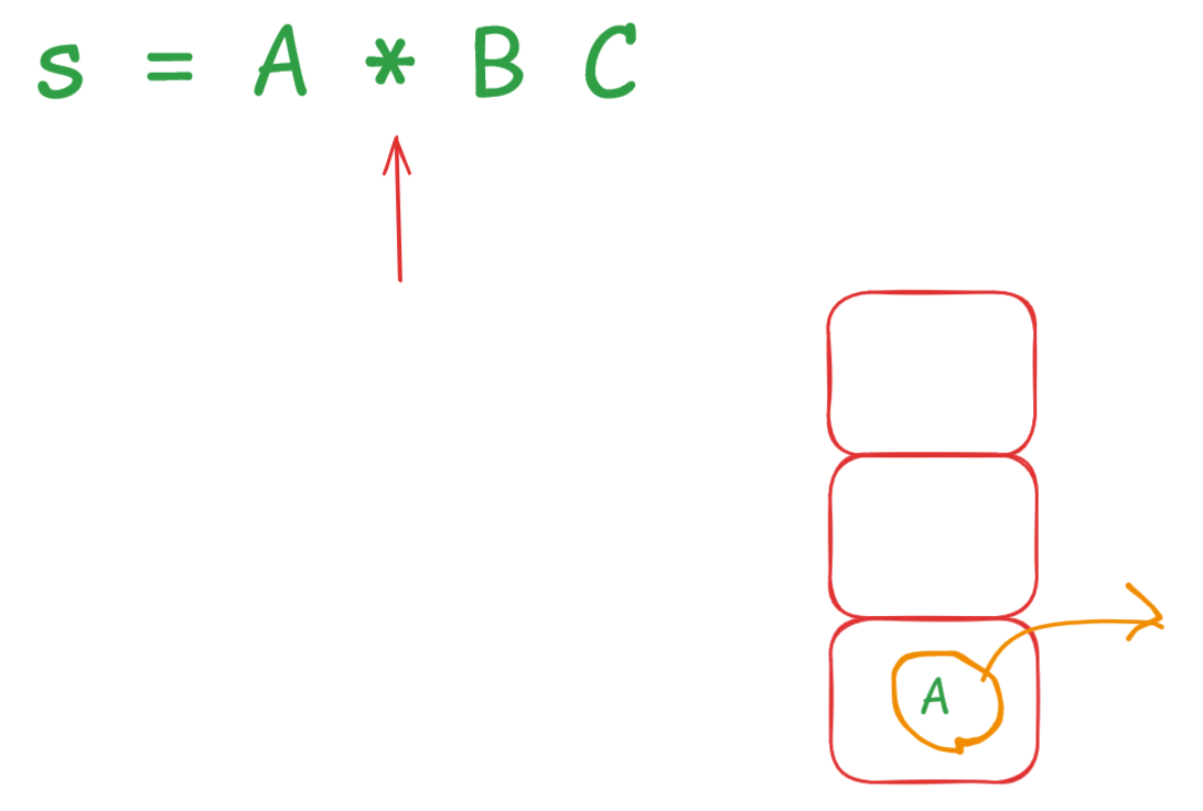 图片[2]-擅长处理临时数据的结构——栈-后端开发牛翰社区-编程开发-牛翰网
