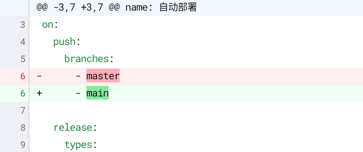 图片[3]-给Hexo博客安排上Github Action自动化部署-牛翰网