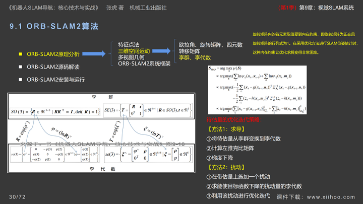 图片[30]-《机器人SLAM导航核心技术与实战》第1季：第9章_视觉SLAM系统-牛翰网