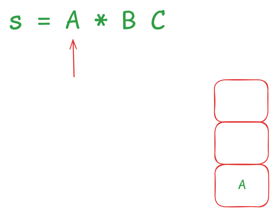 图片[1]-擅长处理临时数据的结构——栈-后端开发牛翰社区-编程开发-牛翰网