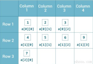 LeetCode刷题笔记9.2-9.9-牛翰网