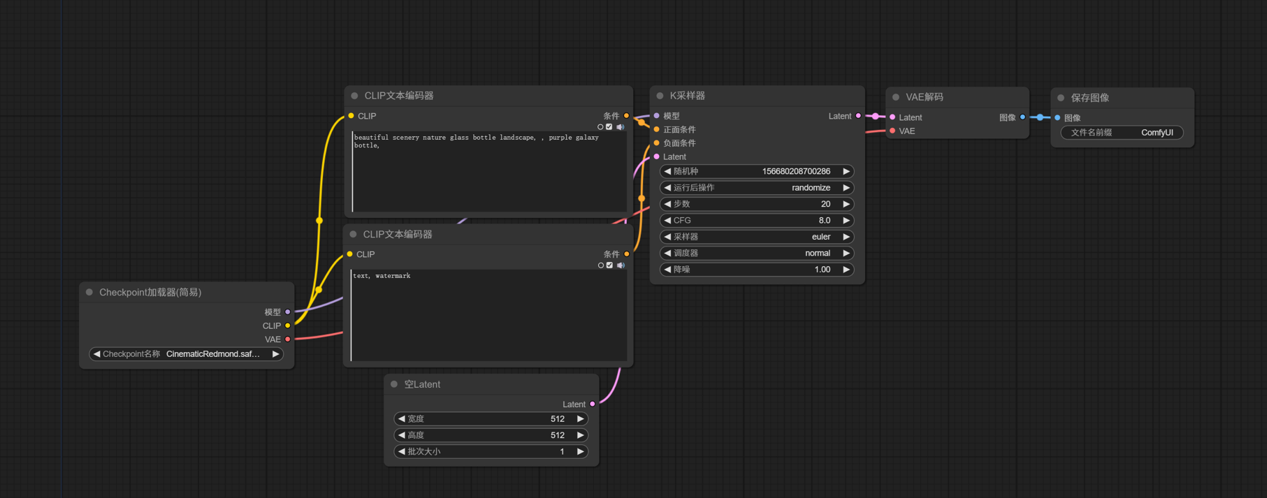 ComfyUI 基础教程（二） —— Stable Diffusion 文生图基础工作流及模型、常用节点介绍-牛翰网