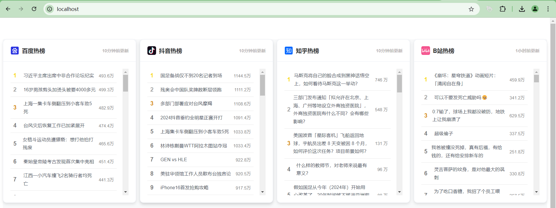 《花100块做个摸鱼小网站! 》第六篇—将小网站部署到云服务器上-牛翰网