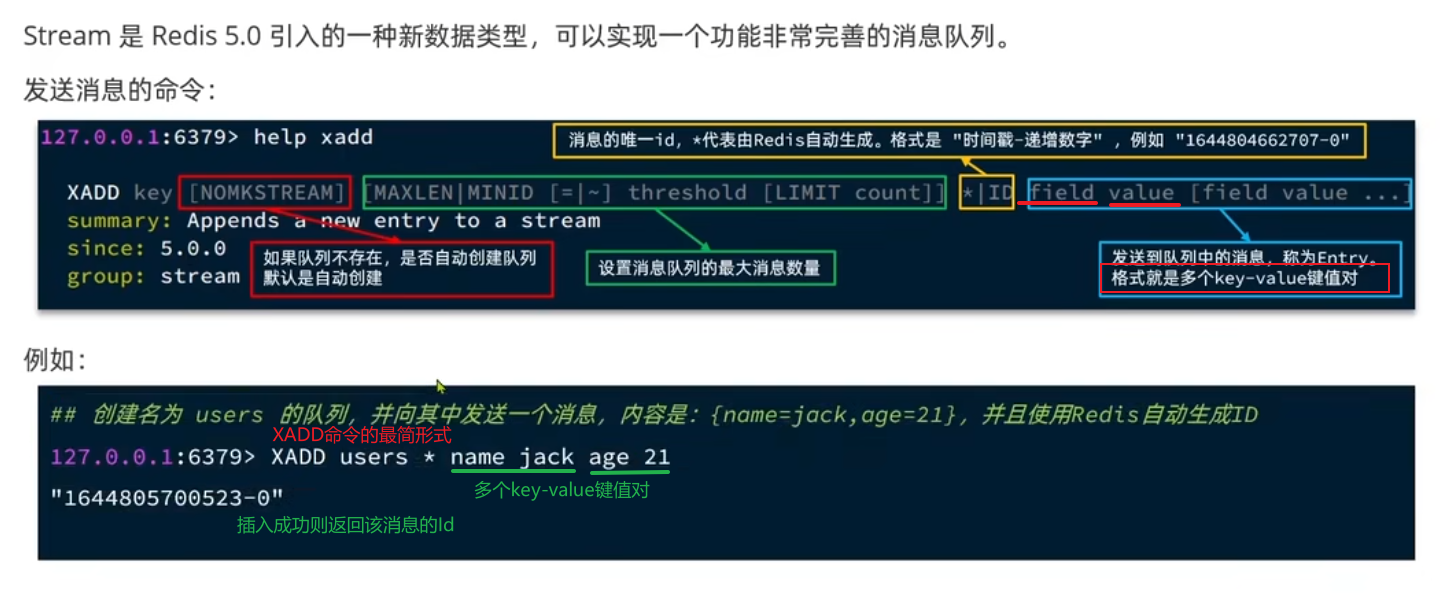 图片[11]-Springboot实战——黑马点评之秒杀优化-后端开发牛翰社区-编程开发-牛翰网