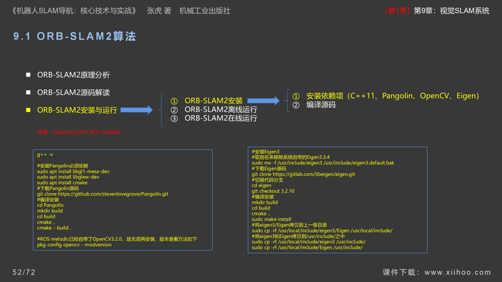 图片[52]-《机器人SLAM导航核心技术与实战》第1季：第9章_视觉SLAM系统-牛翰网