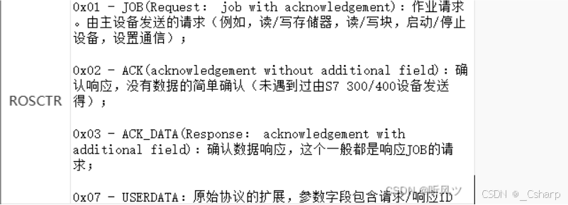西门子s7通信协议-牛翰网