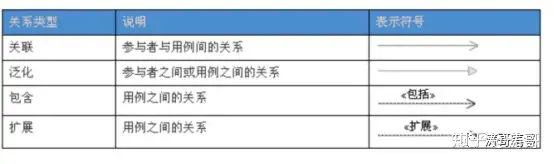 B端产品经理养成记（1）：业务场景-牛翰网