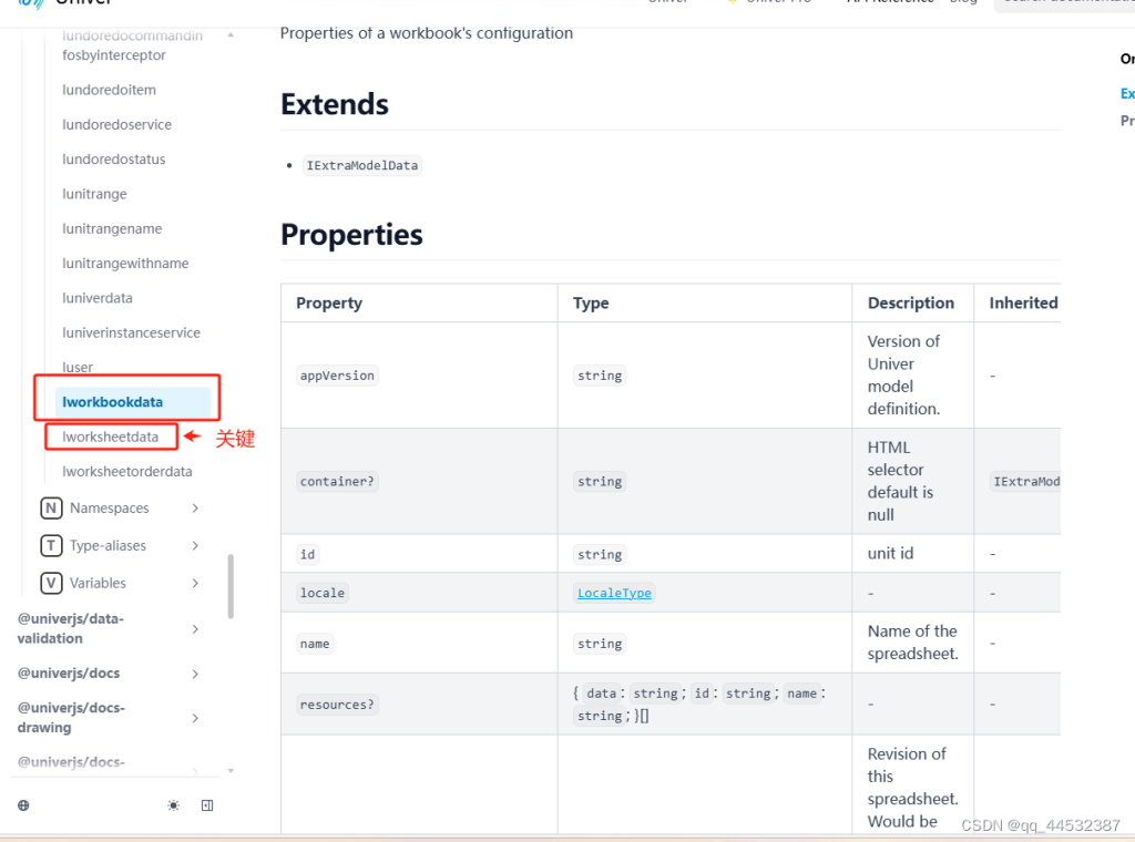 前端获取excel表格数据并在浏览器展示方法实例-牛翰网