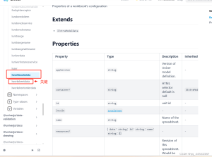前端获取excel表格数据并在浏览器展示方法实例-牛翰网
