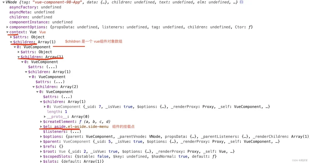 vue2 中使用 render 函数编写组件的方式-牛翰网