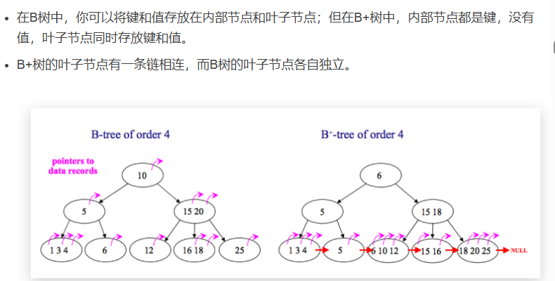 最全MySQL面试题和答案(二)-牛翰网