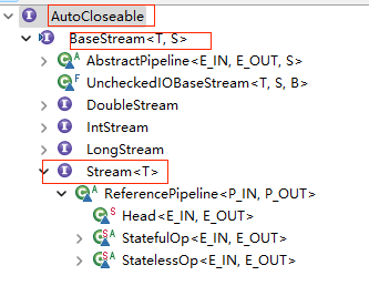 JAVA基础之六-Stream(流)简介,JAVA基础之四-函数式接口和流的简介,JAVA基础之五-函数式接口的实现 -牛翰网